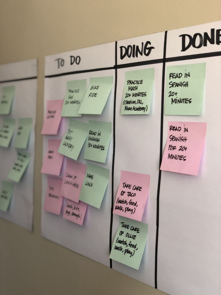 Cum-punem-in-practica - Jurnalist.ro Metoda Eisenhower